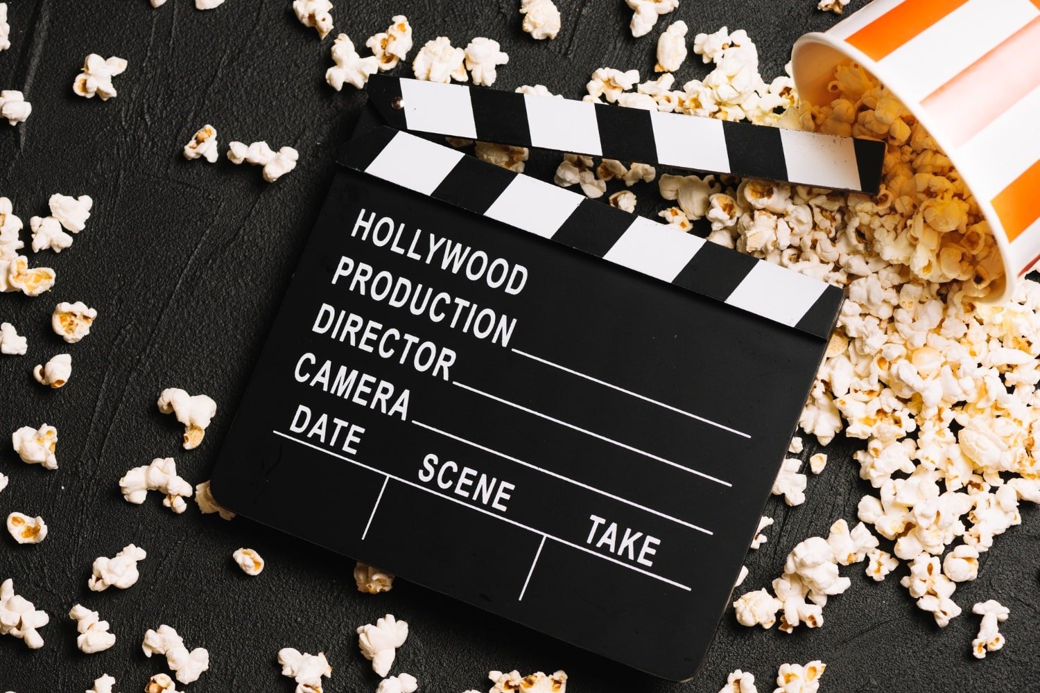 Streamline customized models